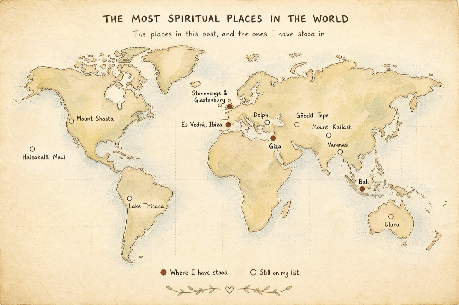 A hand-drawn watercolour world map on aged paper marking the most spiritual places in the world, with Giza, Bali, Stonehenge and Glastonbury and Es Vedra filled in as places Jodie Louise has stood, and Mount Shasta, Haleakala, Lake Titicaca, Delphi, Gobekli Tepe, Mount Kailash, Varanasi and Uluru drawn as open circles still to visit